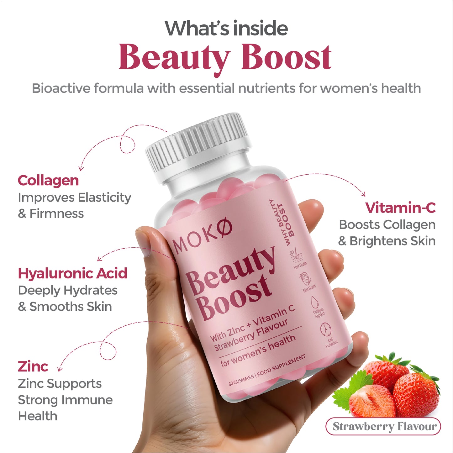 MOKØ - Beauty Boost